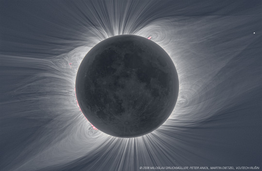 A Total Solar Eclipse Revealed Solar Storms 100 Years Before Satellites