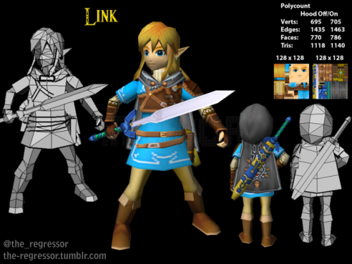 the-regressor: Link as he looks in BotW sequel! -Mark P.S. Goron Zelda is done, will post next for r