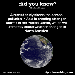 Did-You-Kno:  A Recent Study Shows The Aerosol Pollution In Asia Is Creating Stronger