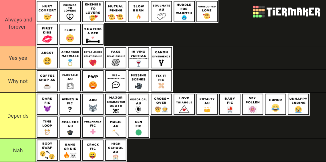 UnderTale Aus Bracket - BracketFights