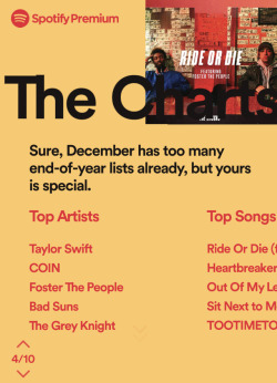 ;)This one just blows me away. Whenever Torches came out? That year or the year after, Foster the People was for sure one of my top listened to artists and albums (I still think Helena Beat is a fucking banger). It’s weird, being placed near people