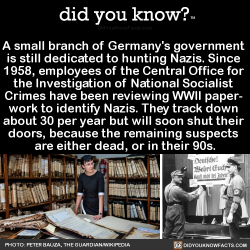 did-you-kno:  A small branch of Germany’s government  is still dedicated to hunting Nazis. Since  1958, employees of the Central Office for  the Investigation of National Socialist  Crimes have been reviewing WWII paper-  work to identify Nazis. They