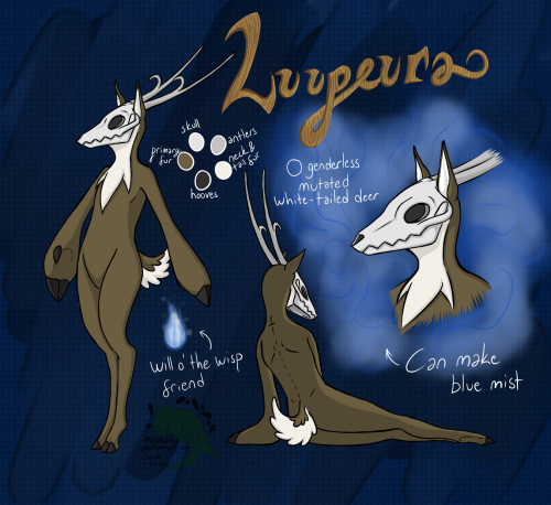 onionparrots-sea: Finally I finished Luupeura’s ref!It didn’t even take much time, more than a year