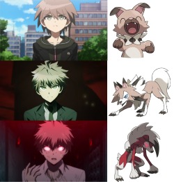 shsl-shipper-gamer-fangirl:  Danganronpa