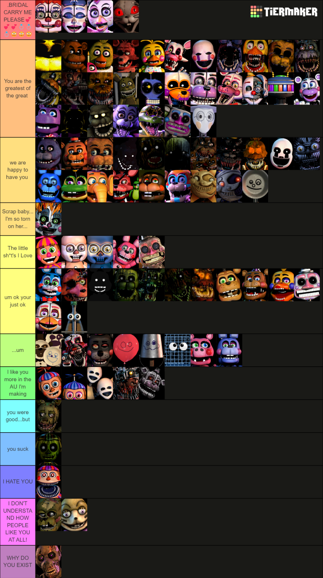 Create a FNAF Security Breach Characters Tier List - TierMaker