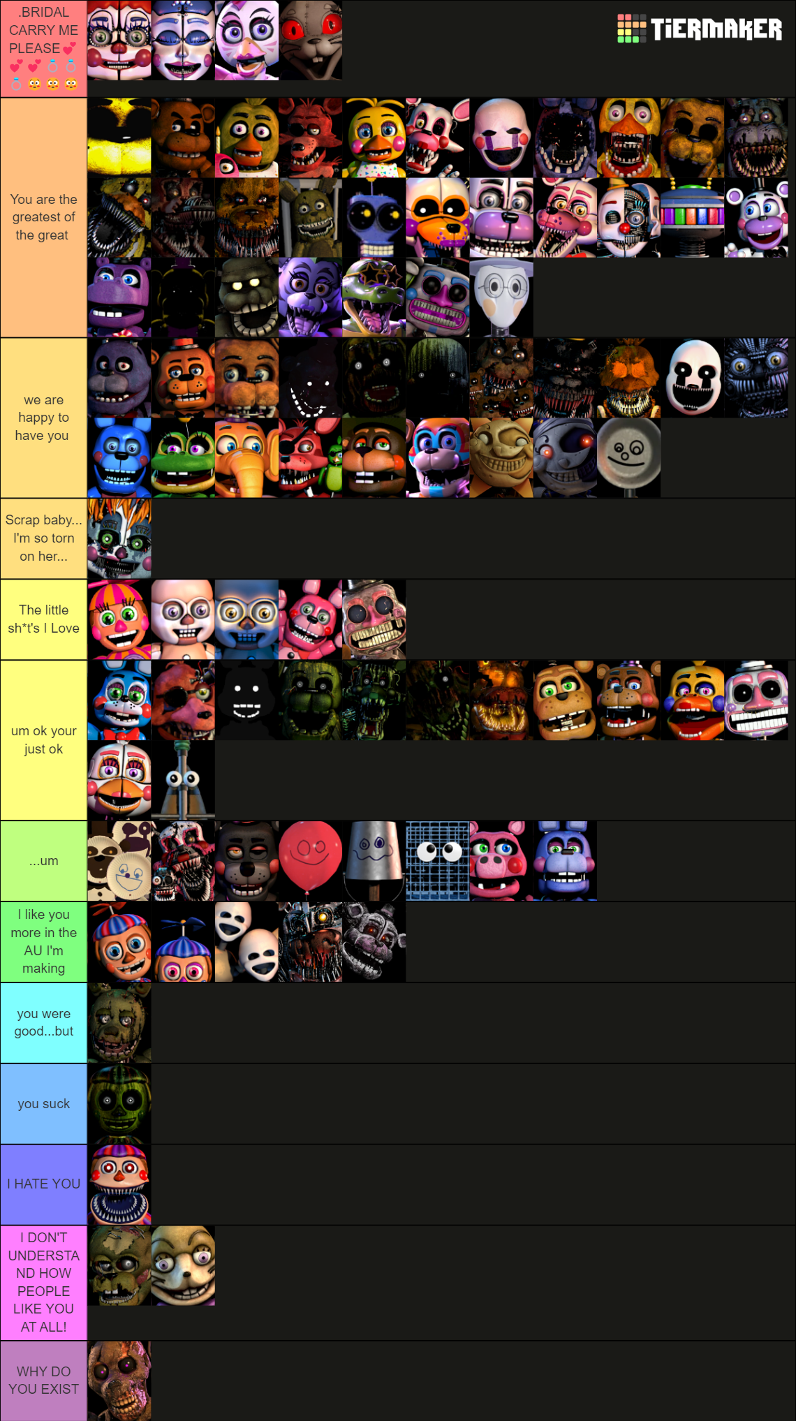 Create a FNaF Animatronics Tier List - TierMaker