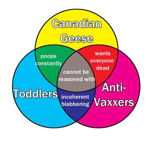 wilwheaton: (via xe2v1b0weev81.jpg (1118×1031))If they’re taking ivermectin, anti-vaxxers ca