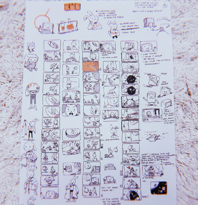 hannakdraws:exploration sketches and baby thumbnails for AT: Distant Lands - BMOI tend to make tiny little thumbnails just to get my thoughts out, before drawing them into a storyboard panel. It might not be the most effective way to do it, but it’s