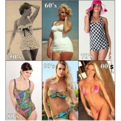 Women through the decades.  How damn sexy