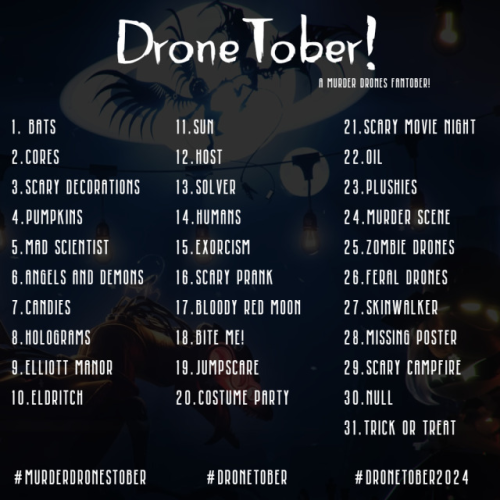 Dronetober Writing Prompt Day 8: