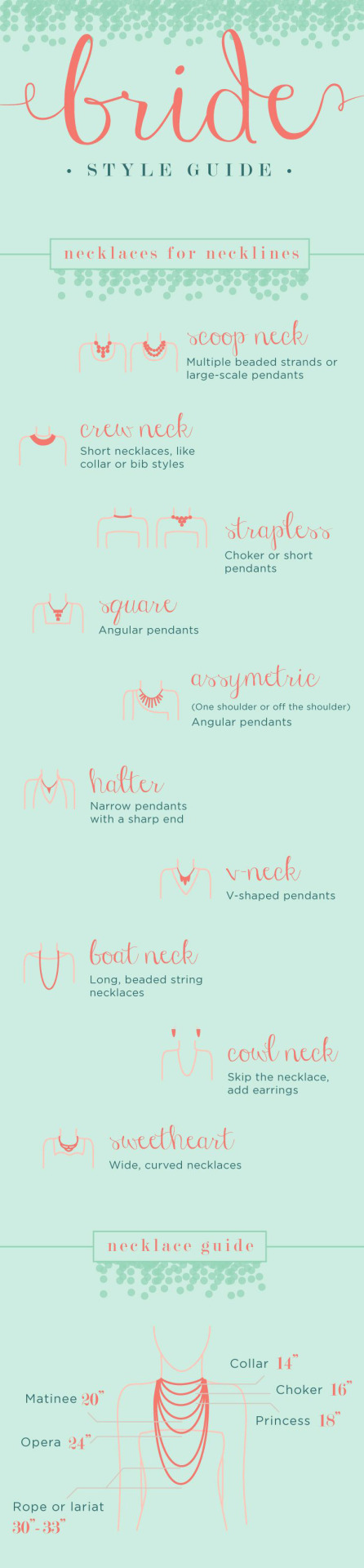 fashioninfographics:  A guide to necklace pairing with necklinesVia