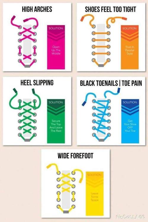 Change your shoe lace style to get the optimum fit