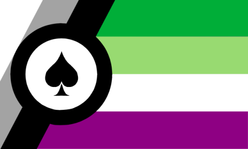 lgbtqiarchive: Aroace flag by iyote6 at r/QueerVexillology
