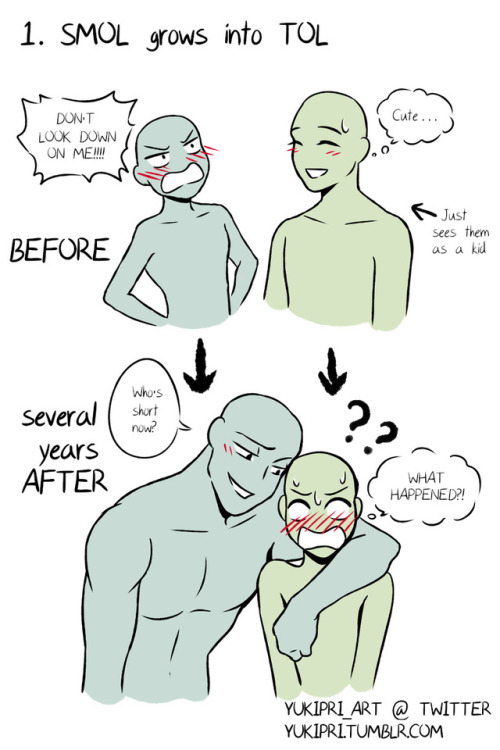yukipri:MY FAVORITE SHIP DYNAMICS~!Or some of them at least ^ ^; Did the ship dynamics meme going ar