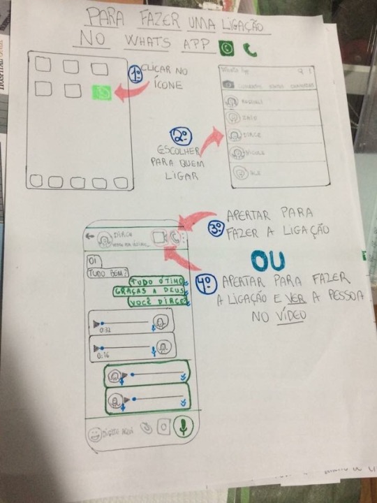 fiorigettati:  seu-bobo-da-corte:  AAAA QUE COISA MAIS FOFA  Que coisa mais gostosa da vida! Quem fez isso vem cá!!! Quero te dar um abraço 😍