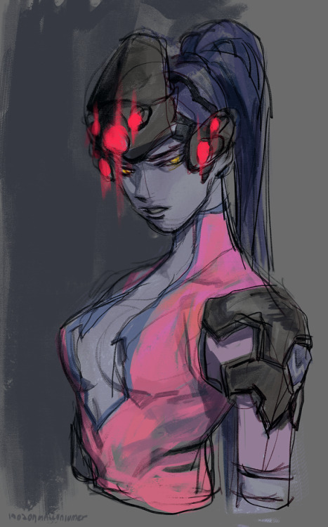 malloniumer:practice…