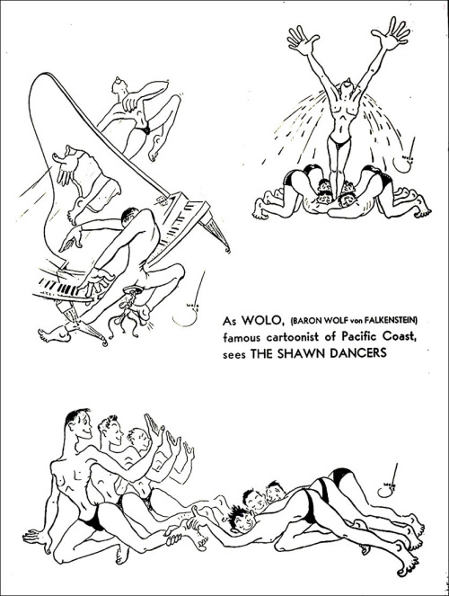 Caricatures of Ted Shawn and His Men Dancers Dancers by Wolo, 1930s