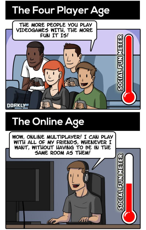 Porn photo livingtombstone:  dorkly:  The Ages of Multiplayer