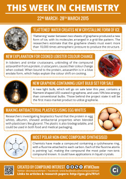 compoundchem:  This Week in Chemistry: Graphene