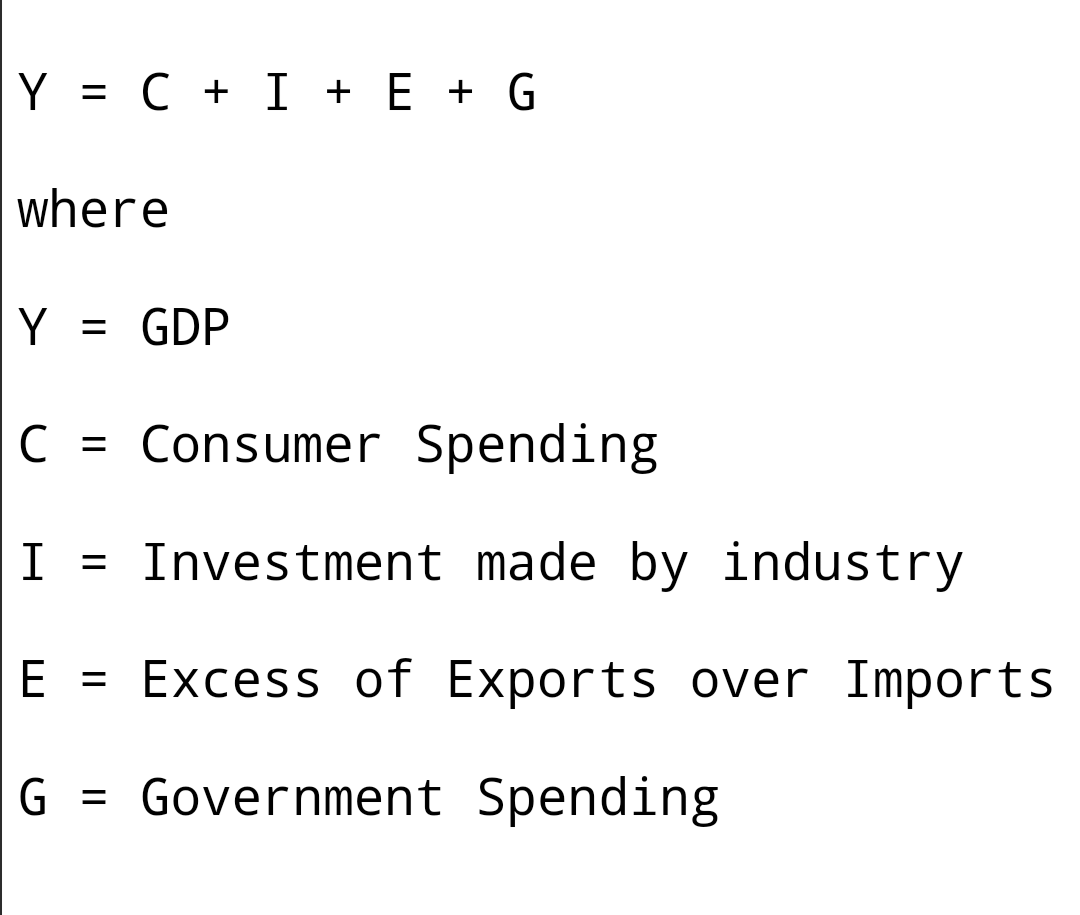 he-who-reads-between-the-lines:Bertnascious presents Gross Domestic Product or GDP