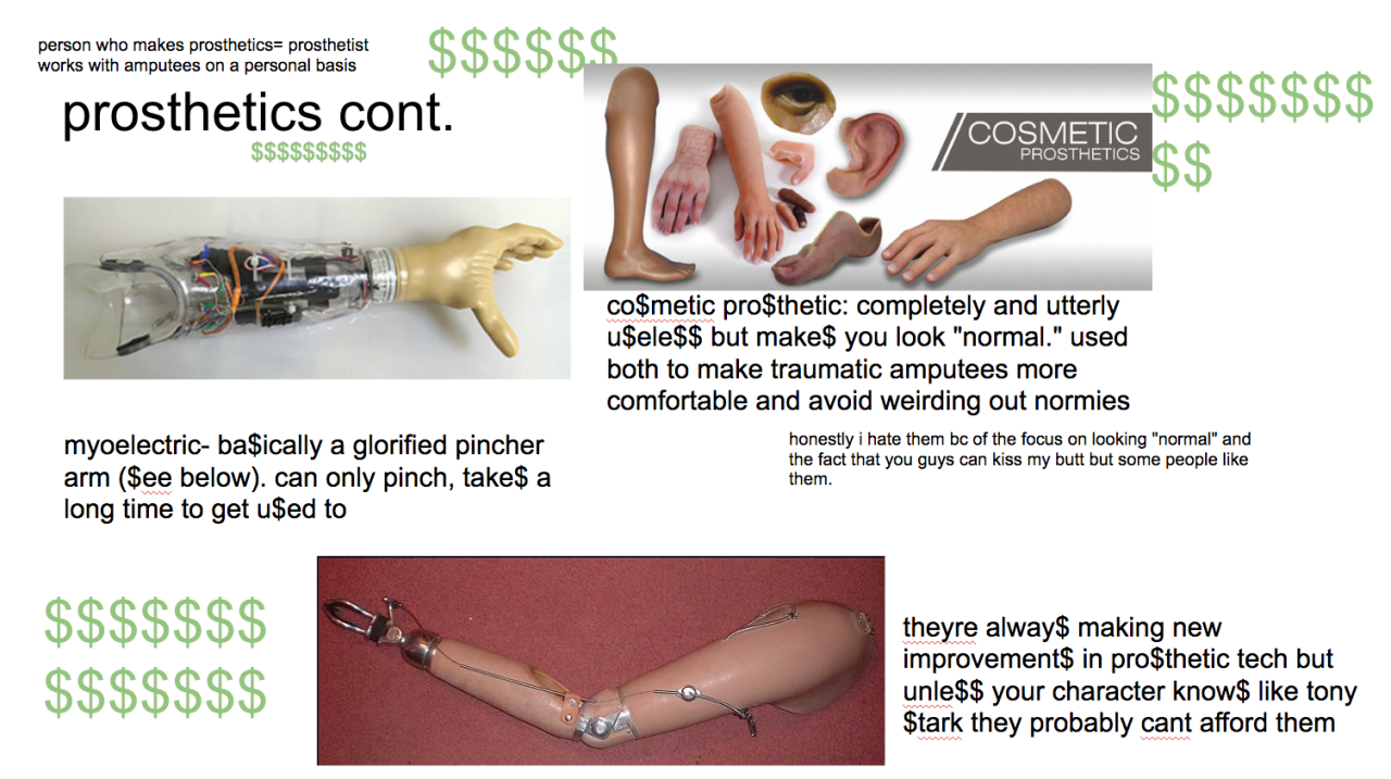 fixyourwritinghabits:  mud-foot:  i made a guide for ppl  This is a great guide,