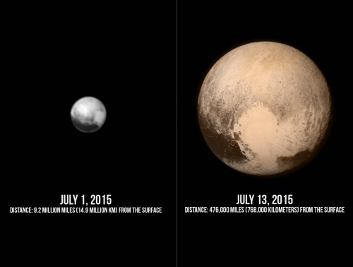 sci-universe:Seeing the first actual great image of Pluto reminded me how Carl Sagan said “Somewhere