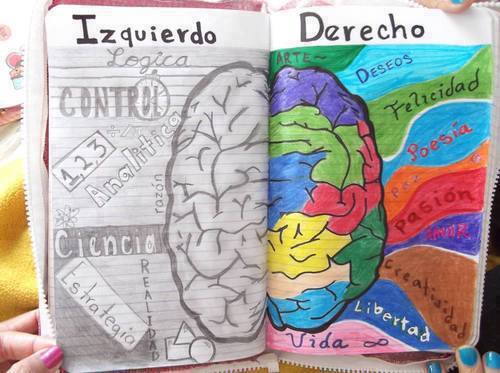 pensardemasiadocomplicalascosas:  Amo mi lado deeeeeeeeeeeeeeeerecho :3  