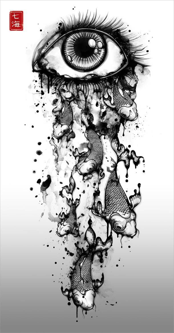 allodoxaphobia