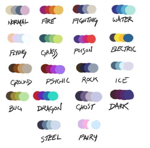 eyesofenigma: POKEMON PALETTE Send an ask with a Pokemon type and a simple art request.  Then I will draw it, within reason. (Also, see tags for my familiar fandoms.) . . . . Yup, that’s it. 
