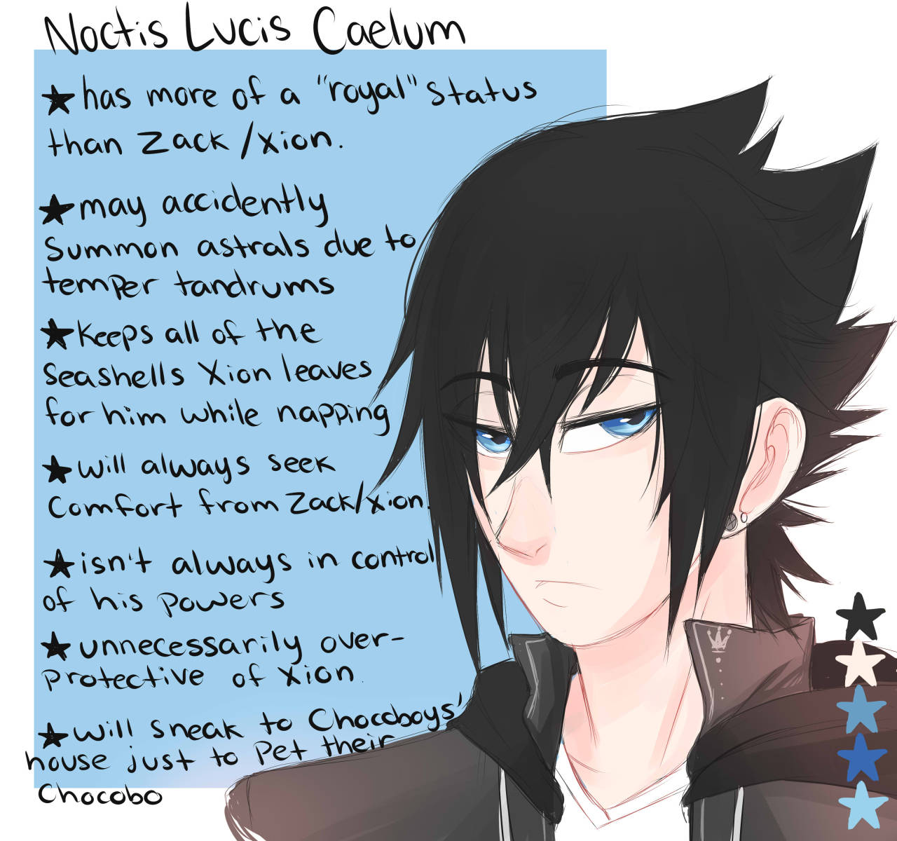 lazychocobo:  [By popular demand, one for the Puppy Gang! I tried.][Chocoboys]