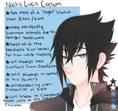 lazychocobo:  [By popular demand, one for the Puppy Gang! I tried.][Chocoboys]