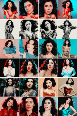 electracheart:  FROOT Photoshoot by Charlotte