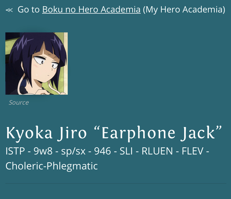 wallpapers Ddlc Mbti Types bnha mbti explore tumblr posts and