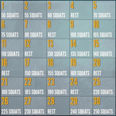 mostlykitties:
“ Yes. I’m in. #squatchallenge #30daychallenge #justdoit
”
definitely doing this.!