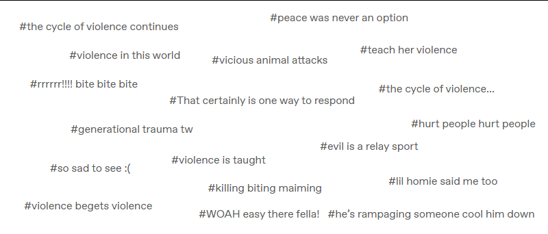 various tags reading "the cycle of violence continues", "peace was never an option", "violence in this world", "vicious animal attacks", "teach her violence" "rrrrrr!!!! bite bite bite", "that certainly is one way to respond", "the cycle of violence..." "generational trauma tw", "hurt people hurt people" "evil is a relay sport", "violence is taught", "so sad to see", "killing biting maiming", "lil homie said me too", "violence begets violence", and "#WOAH easy there fella! #he's rampaging someone cool him down". the tags are scattered haphazardly about the image.