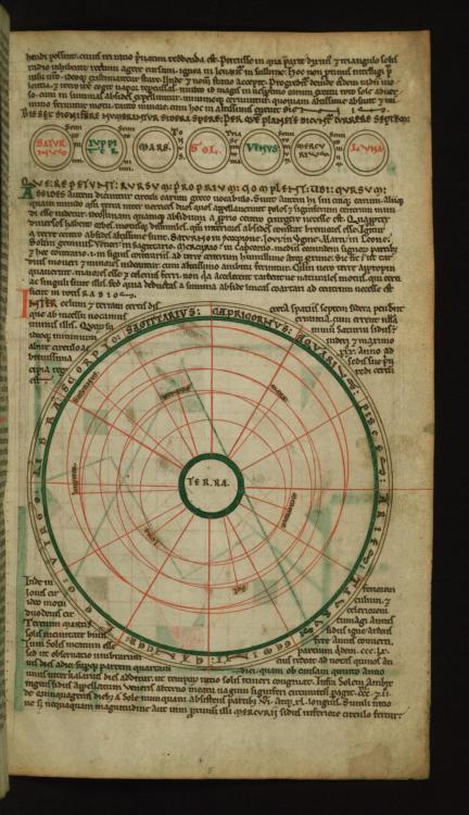 I love how a complex layout produces such a pretty page. manuscriptbook:  Can You Hear The Harmony o