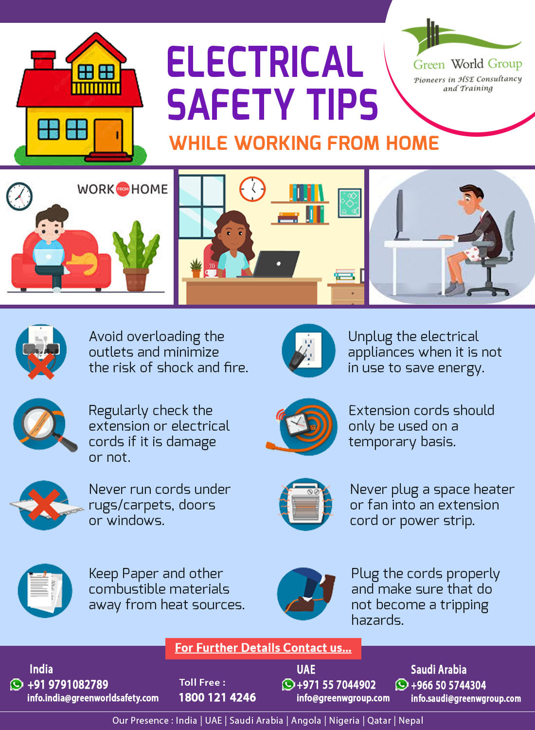 Extension Cord Safety - Supervisor Safety Tip Series 