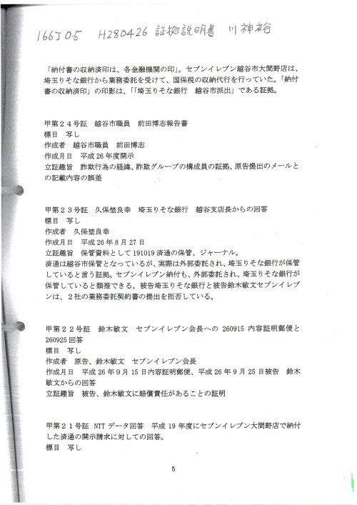 １６６丁０５　H280426証拠説明書　#川神裕裁判官
https://pin.it/1eDJKiW
TT　１６５丁から１６６丁まで　H280426証拠説明書　#川神裕裁判官　#飯畑勝之裁判官　#森剛裁判官　平成28年（ネ）第702号
#H191019国保税詐欺　#高橋努越谷市長　#高橋努訴訟