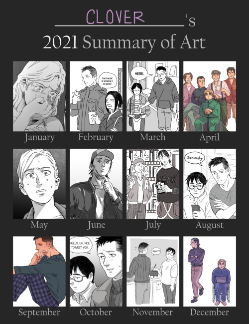 cloverinblue: 2021 Year in Review but Ajin  –Since it’s what I pretty much focused 