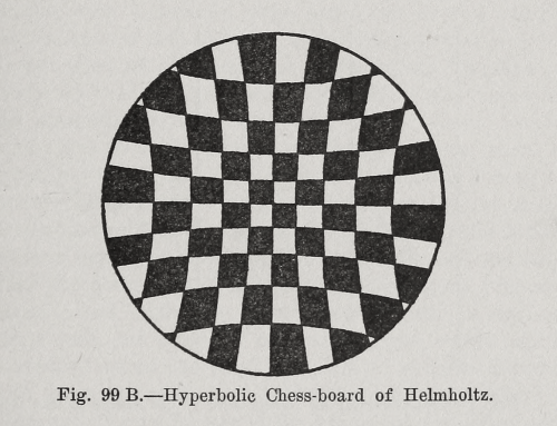 Fig. 99B. Hyperbolic chessboard. Physiological optics. 1918.Internet Archive