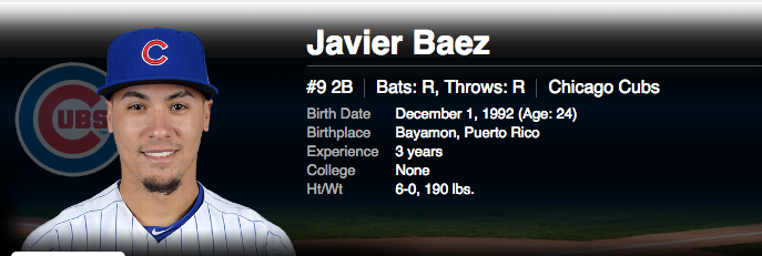 notdbd:Bare Cub Javier Baez in the 2017 ESPN Body Issue. 