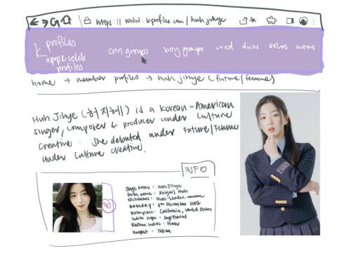 Huh Jihye (허지혜) Is A Member Of The South Korean Girl Group, FUTURE/FEMME Under Culture Creative.