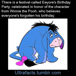 ultrafacts:Eeyore’s Birthday Party is a day-long festival taking place annually in Austin, Texas since 1963. It typically occurs on the last Saturday of April in Austin’s Pease District Park. It includes live music, food and drink vending which benefit