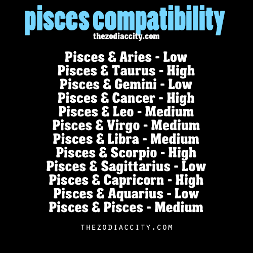 Who was a Pisces compatible with?