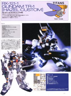 [Gundam] Advance of Z - Modeling Material