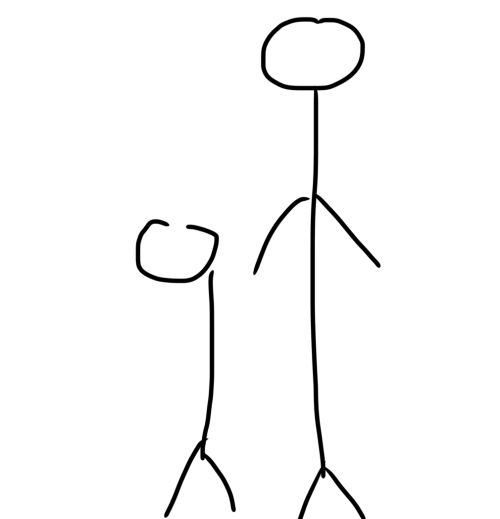 Jesus Christ Hes Tall