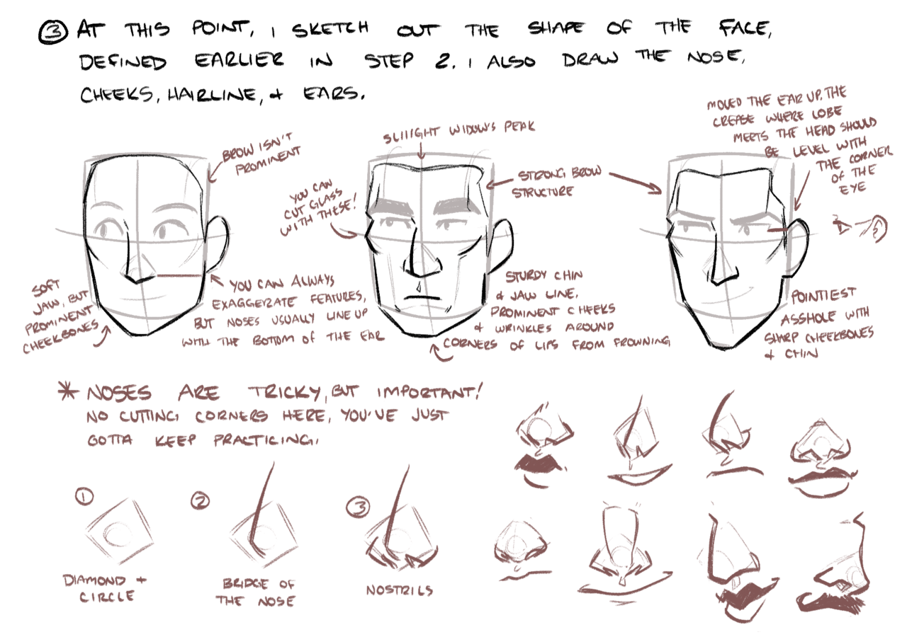 kananeski:  Some of you have been asking for a tutorial on how I draw faces so I
