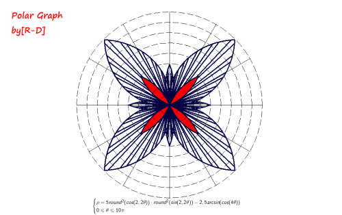 math art