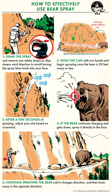 nevver:  FYI : How to Effectively Use Bear Spray