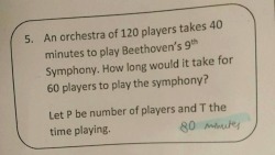 musicalshards: classical-crap: I think the only thing that’s right about this is that the problem involves a beethoven symphony and that’s about it beethoven’s 9th but every time you assasinate one of the musicians it gets slower 